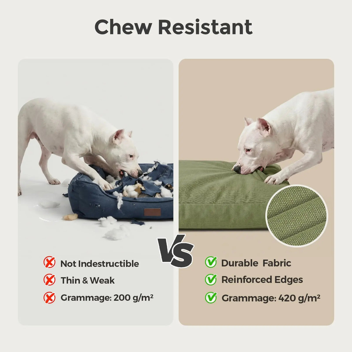 Indestructible Waterproof Canvas Dog Bed With Removable Washable Cover