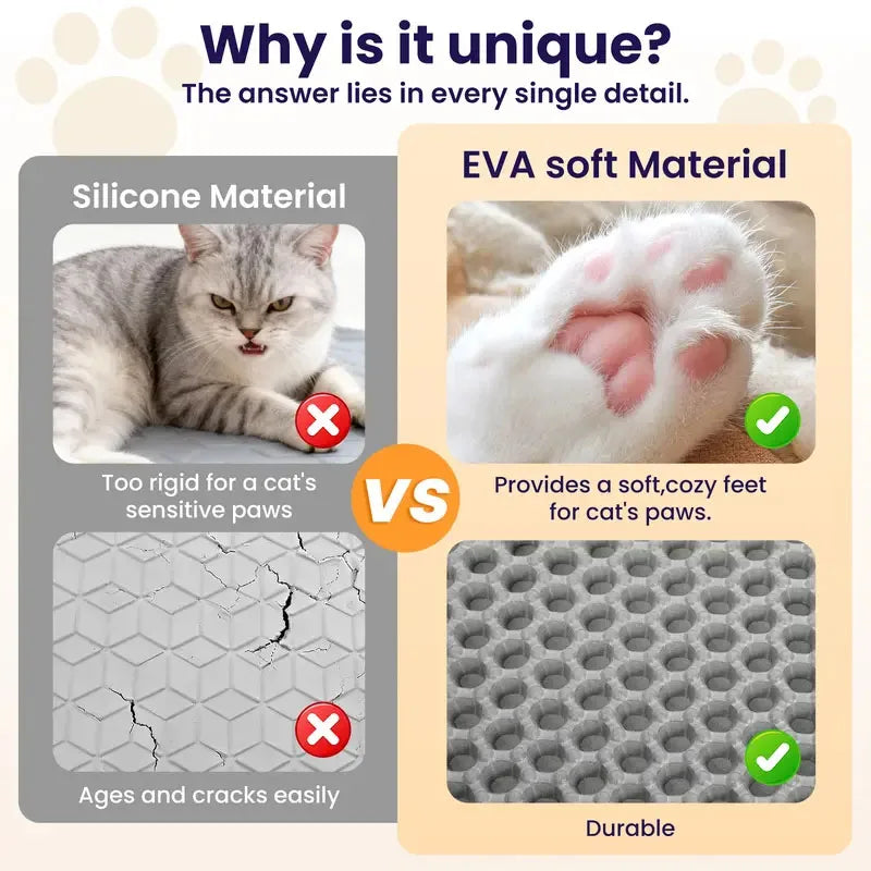 Waterproof Double Layer Cat Litter Trapping Mat For Clean Floors