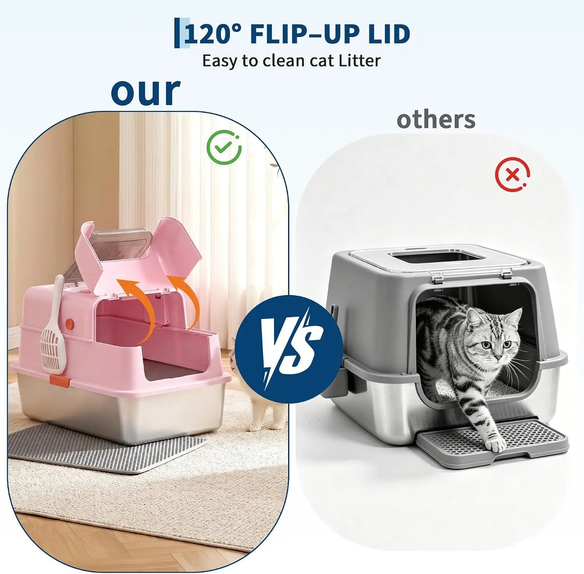 HiMISS Enclosed Stainless Steel Cat Litter Box With Leakproof Design
