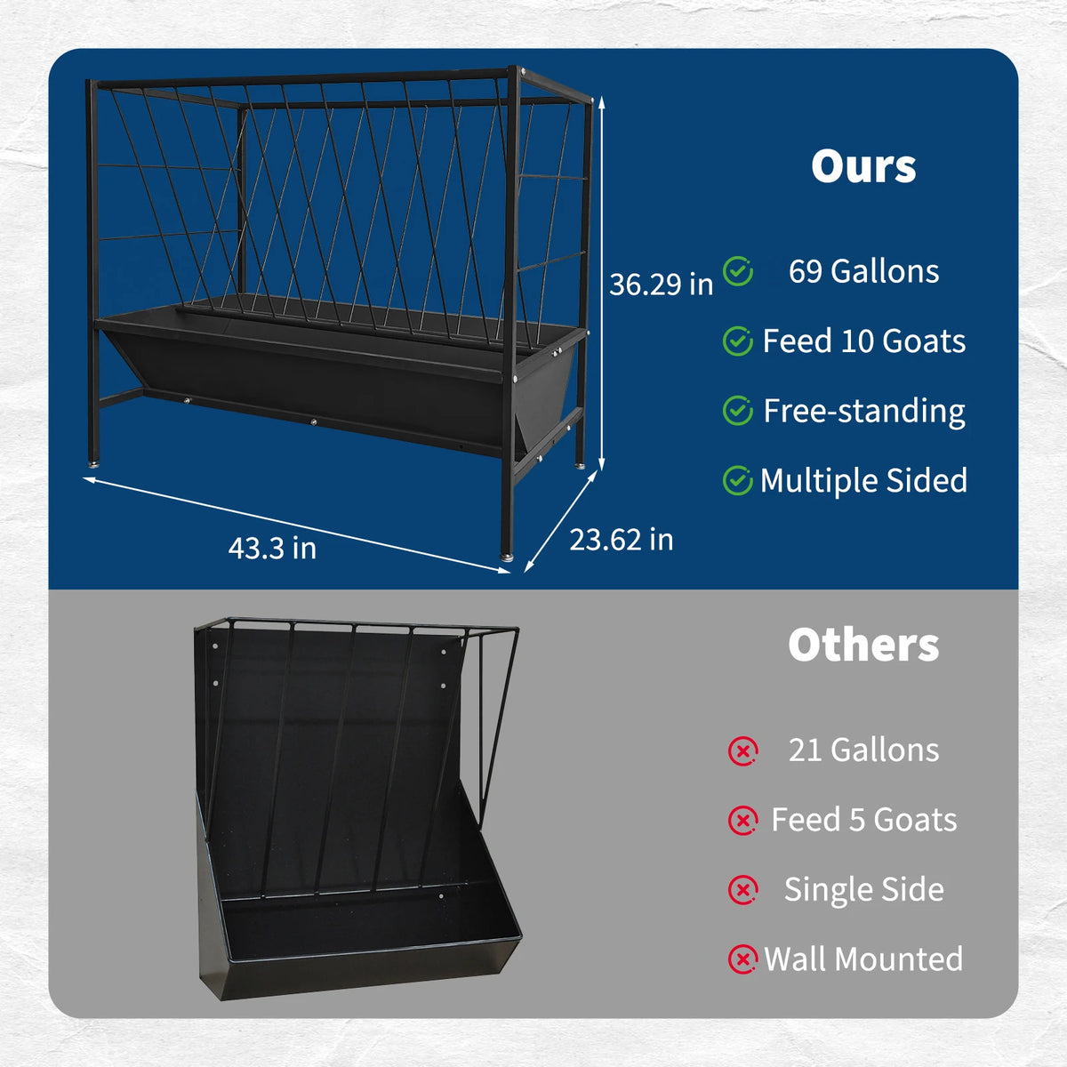 Heavy Duty Pasture Hay Feeder With Grain Pan for Livestock