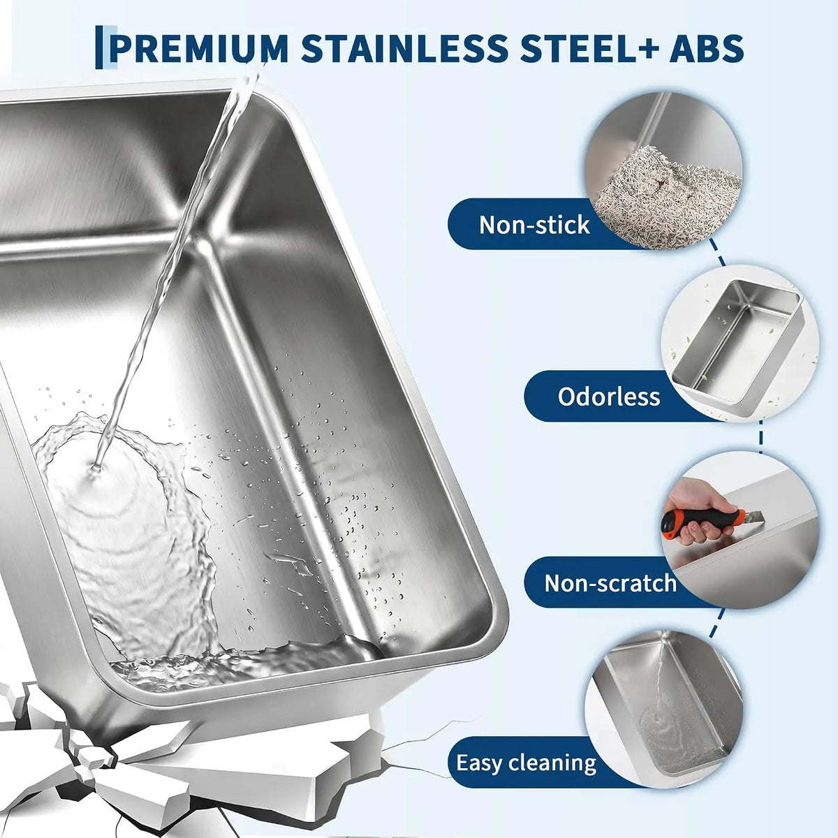 HiMISS Enclosed Stainless Steel Cat Litter Box With Leakproof Design