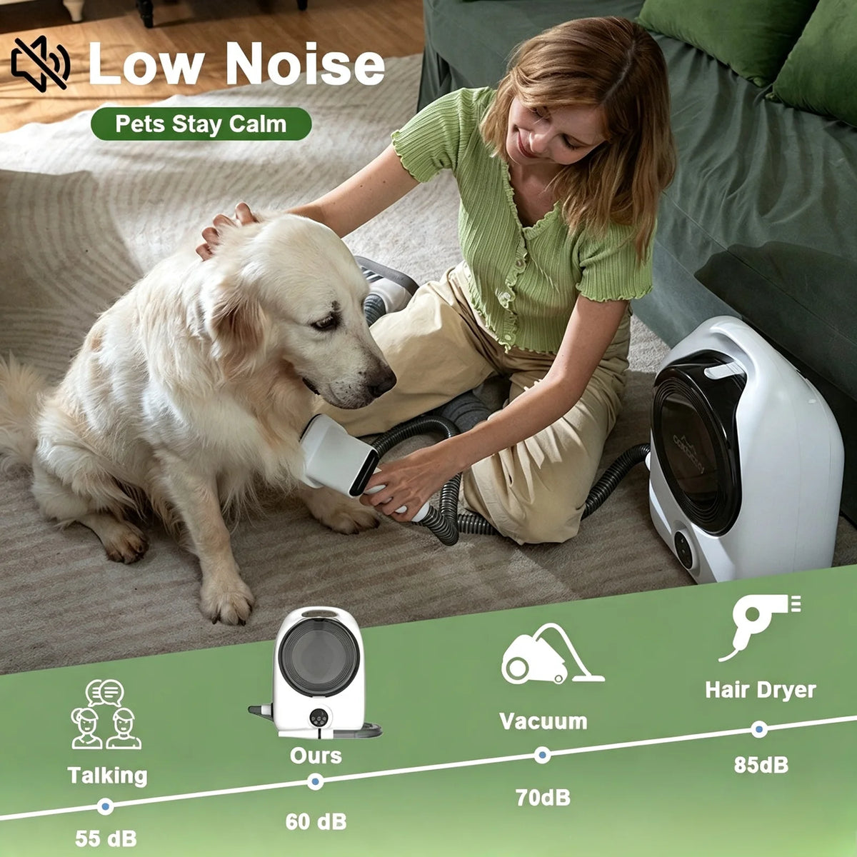 5-In-1 Pet Grooming Vacuum Kit With Clipper And Dryer