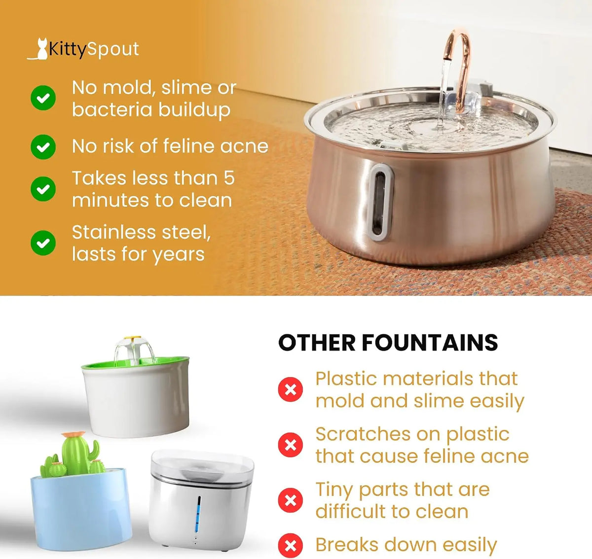 KittySpout Stainless Steel Wireless Cat Water Fountain for Pets