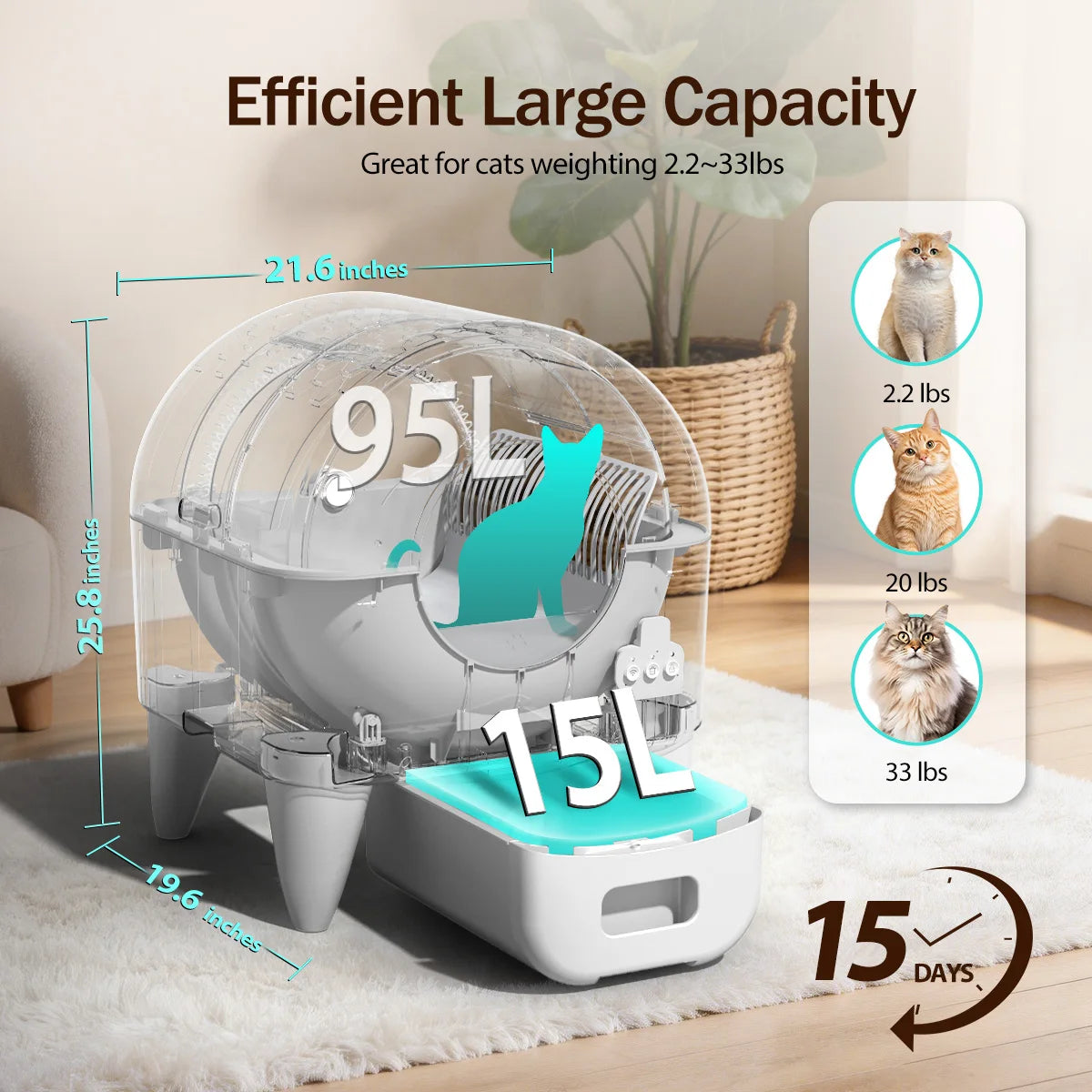 Smart Self Cleaning Automatic Enclosed Cat Litter Box