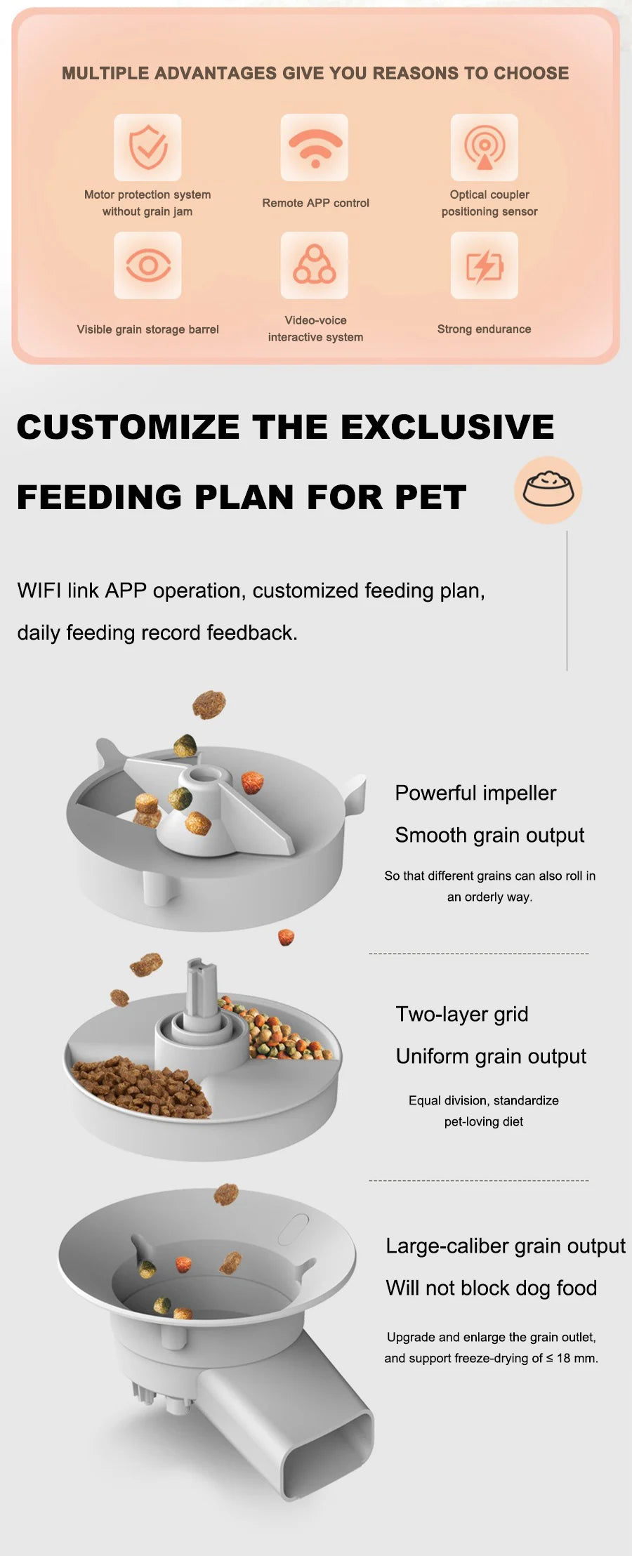 Smart App Controlled Pet Feeder Timer For Dogs And Cats