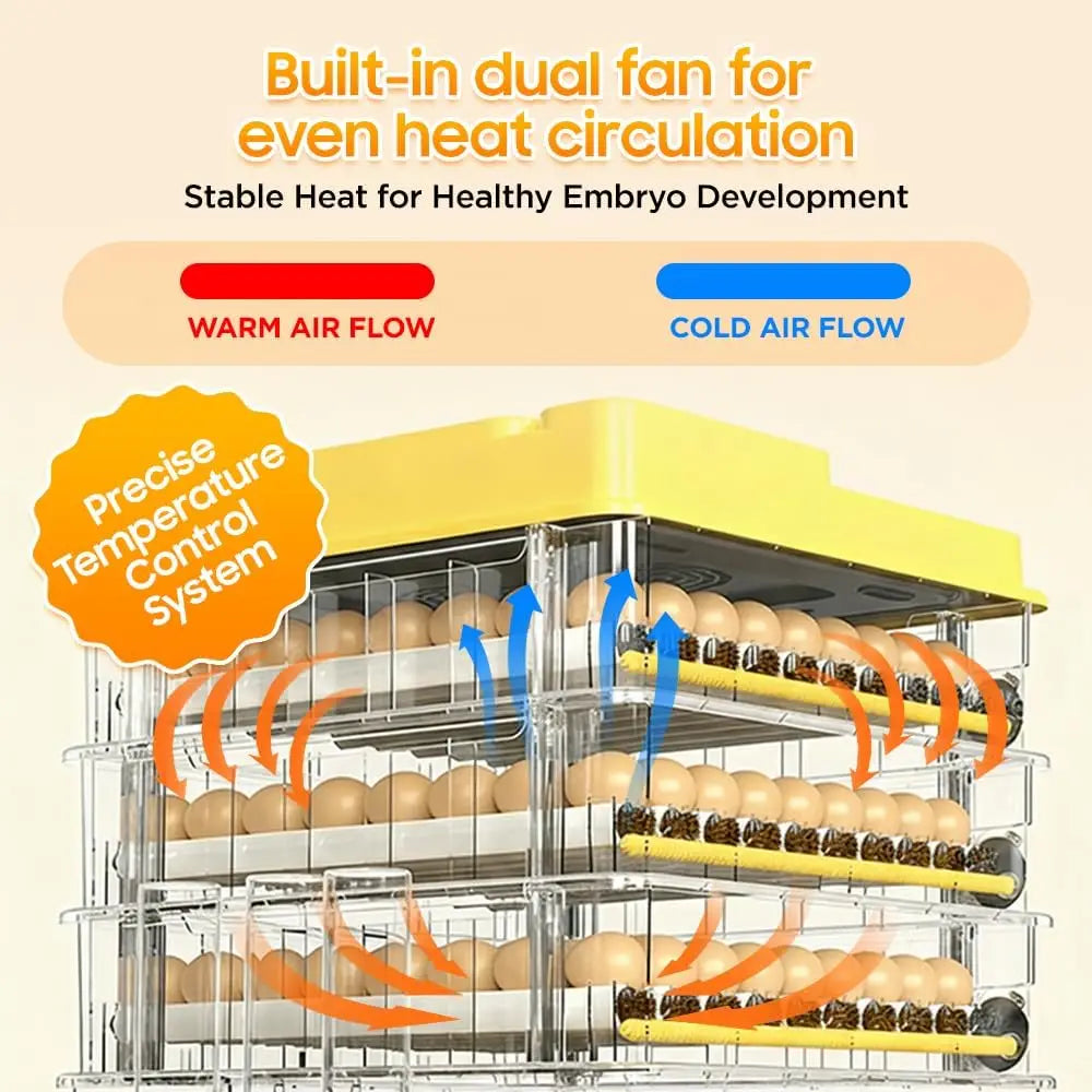 Automatic Egg Incubator For Hatching With Temperature Water And Turning Control