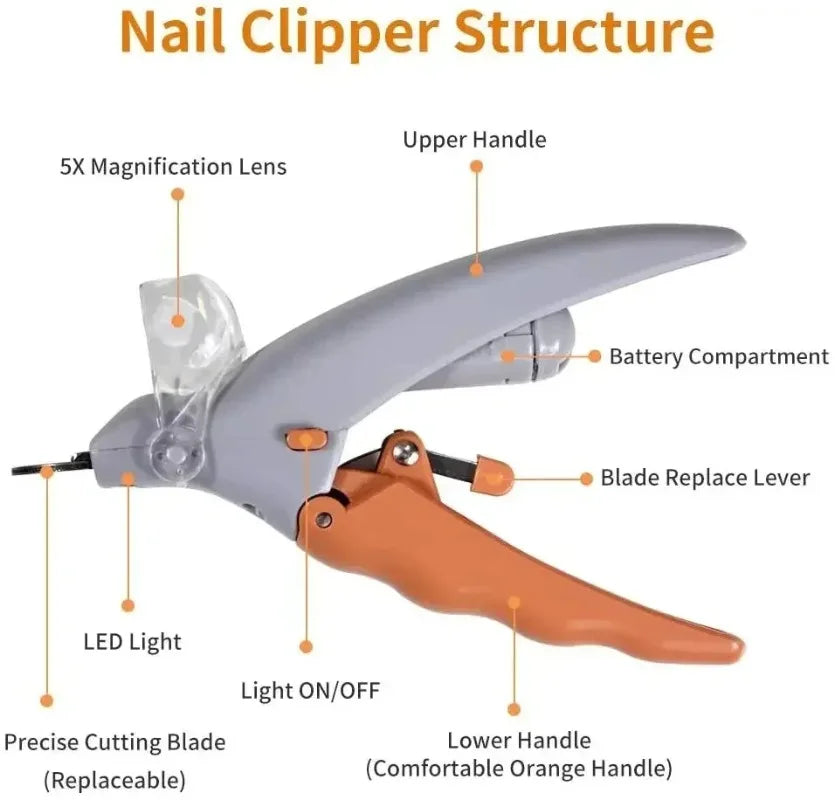 LED Light Nail Clippers for Safe Cat and Dog Grooming