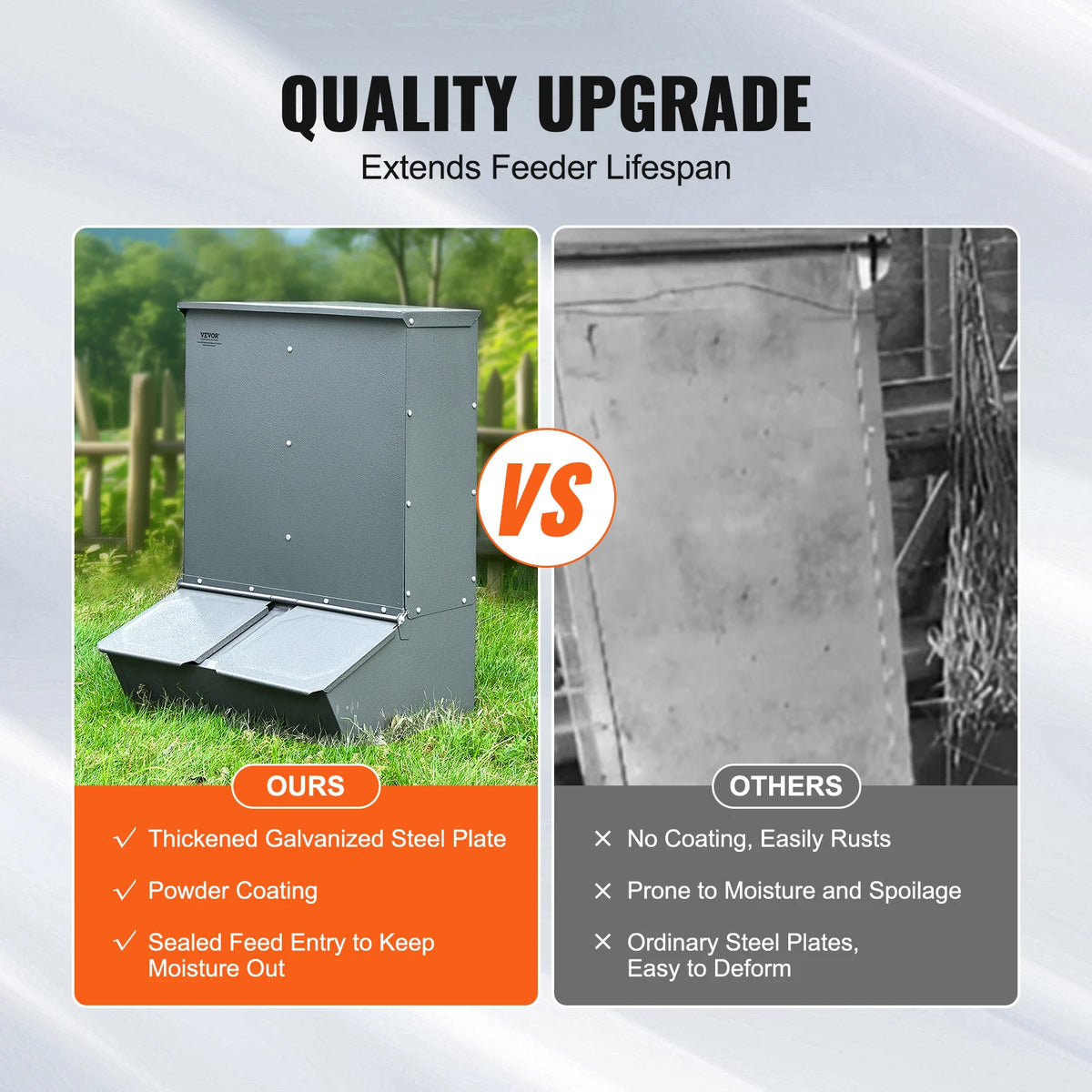SucceBuy Heavy Duty Galvanized Steel Hog Feeder for Livestock