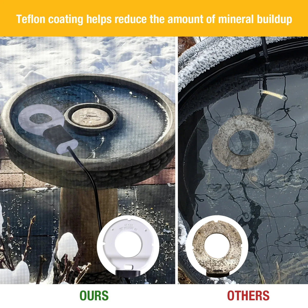 Submersible Cast Aluminum Thermostatic Bird Bath Heater De-Icer for Livestock